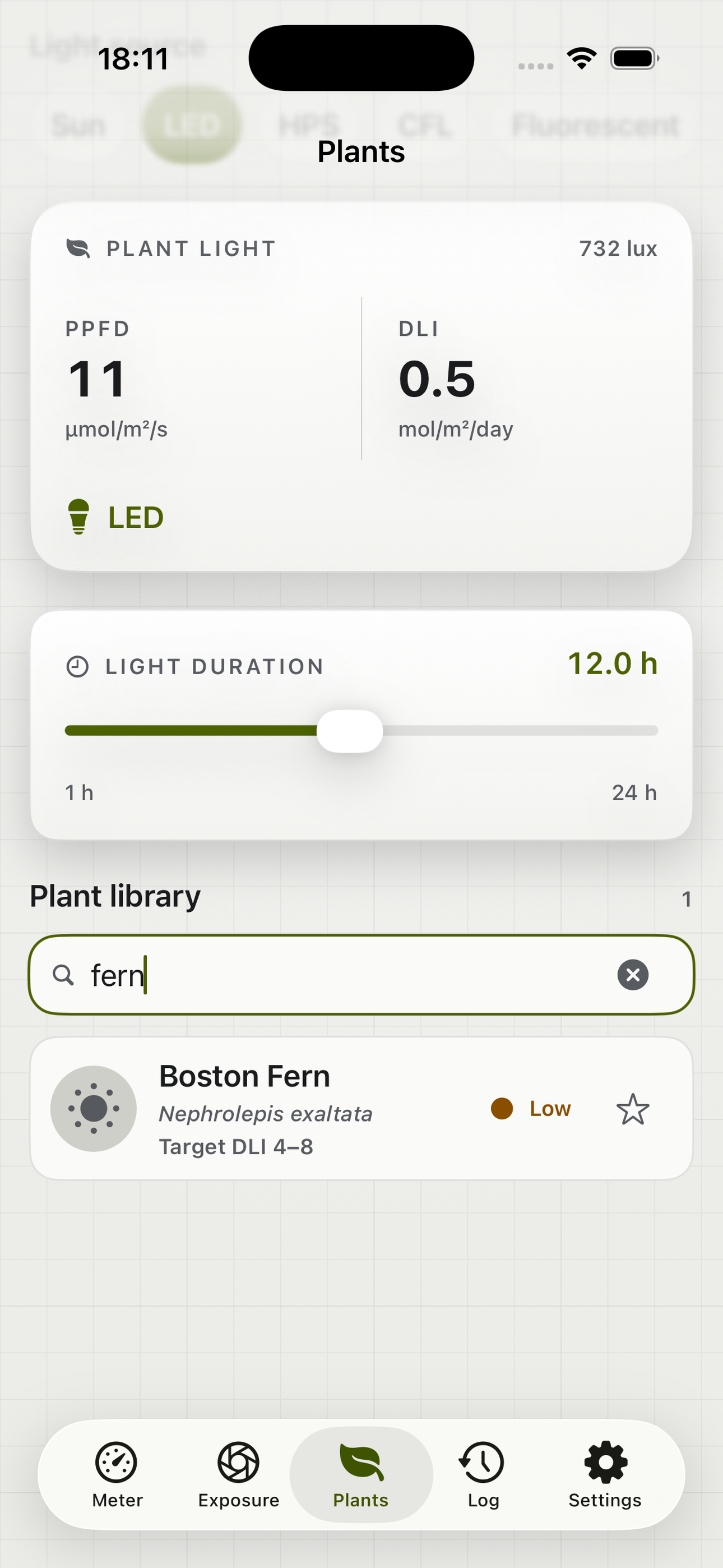 Lux Light Meter plant light guide